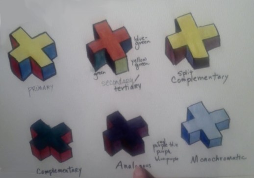 6-color-schemes-examples-color-theory